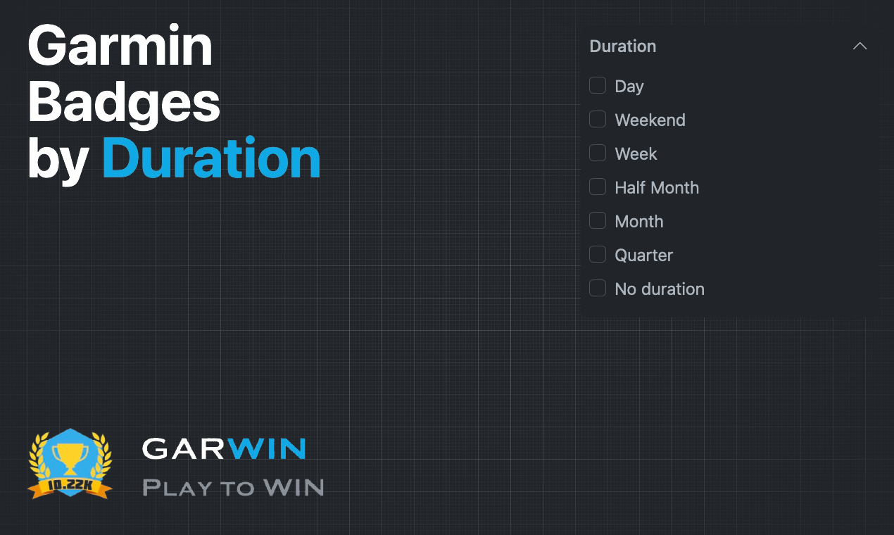 Garwin - Garmin Rozetleri Veritabanı medya 7