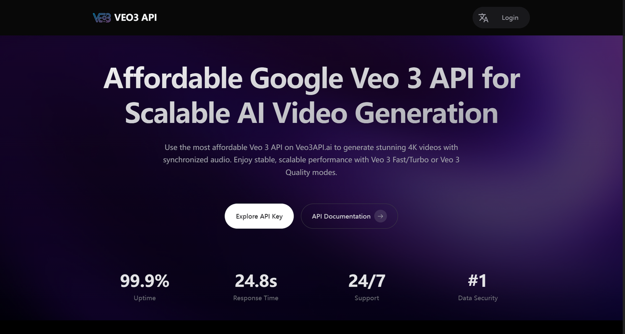 Veo3API.ai - Betaalbare Veo3 Fast/Turbo & Quality Modes API voor video's. media 1