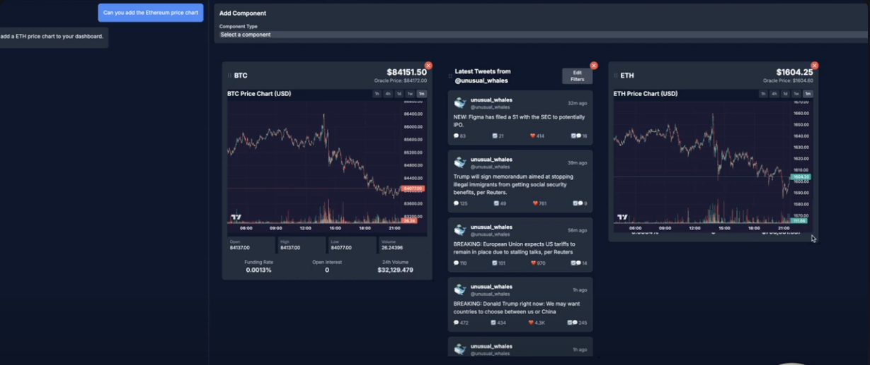 Dynamic Dashboard gallery image