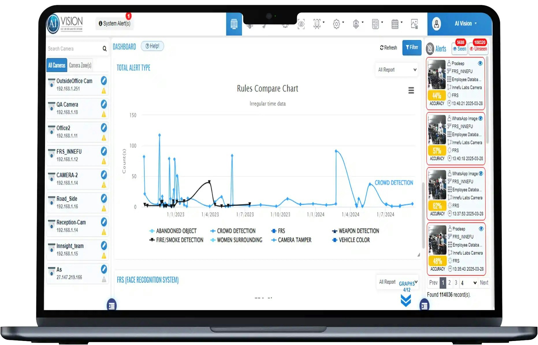Media Visi AI - Analisis imej dan video lanjutan yang dikuasakan oleh AI/ml 2