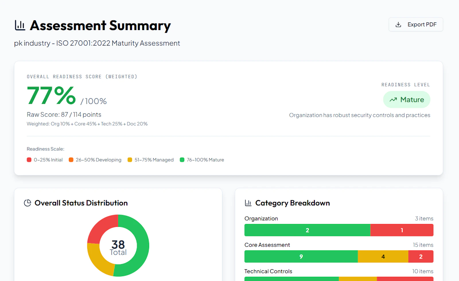 AIVORA Comply360 screenshot 3