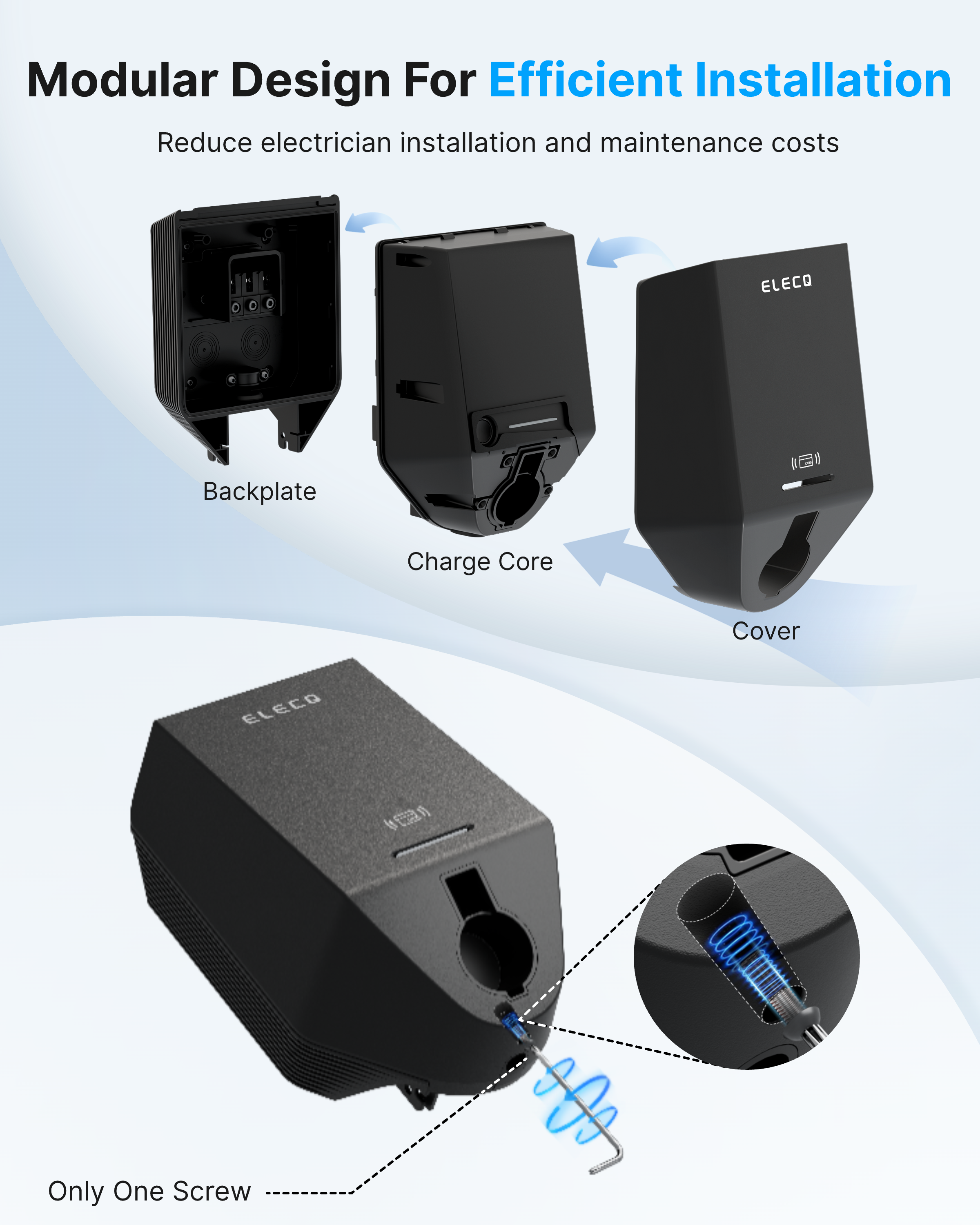 Média Elecq Home EV Charger - Chargeur EV 50A de niveau 2, facile à installer, contrôlé par l'application 5