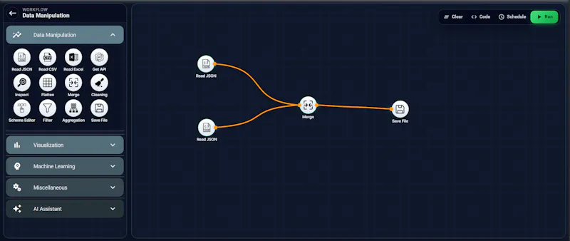 Ruzivoflow screenshot 3