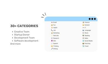 1000+ ChatGPT Prompts gallery image