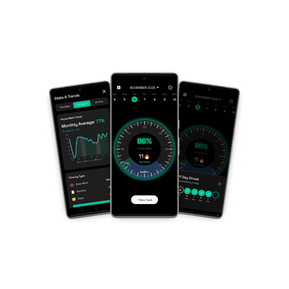 Dayflect logo - Product Hunt launch