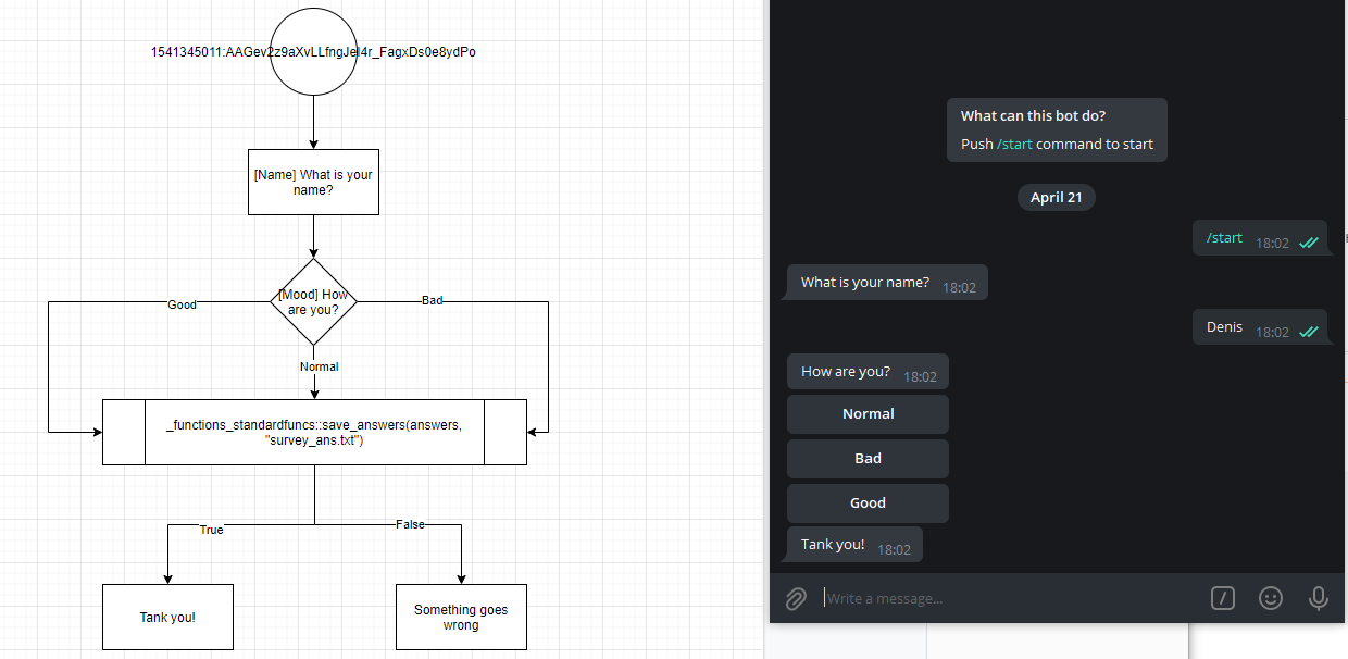 Draw your bot gallery image