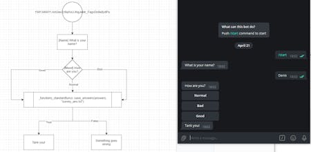 Draw your bot gallery image