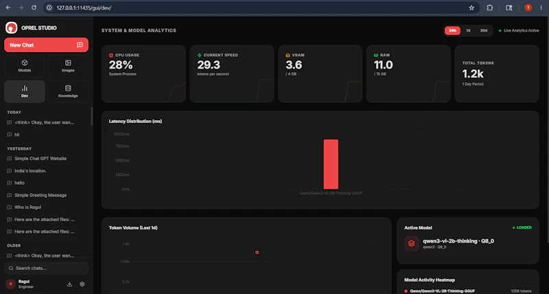 Oprel  v0.6.0 screenshot 4