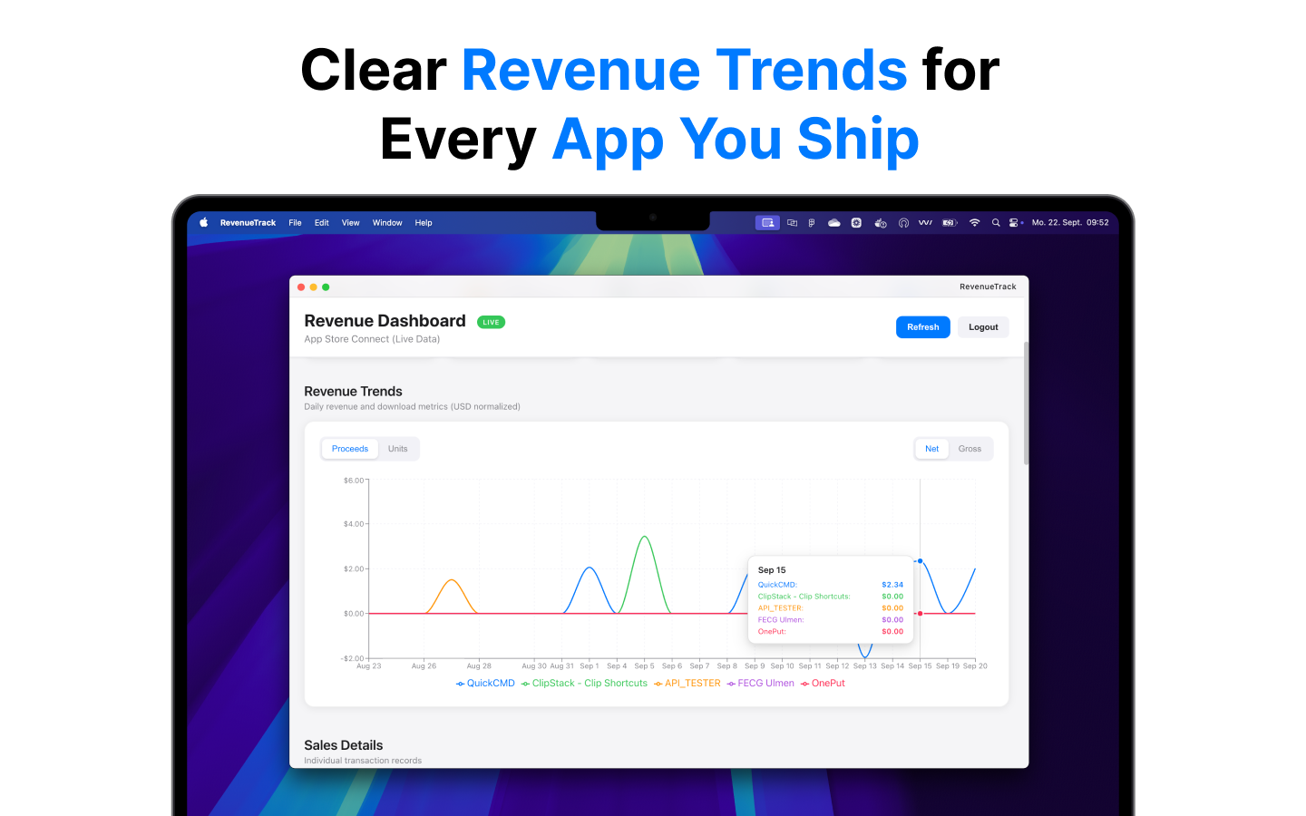 Revenuetrack - MAC 앱 개발자를위한 깨끗하고 빠른 수익 분석 미디어 2