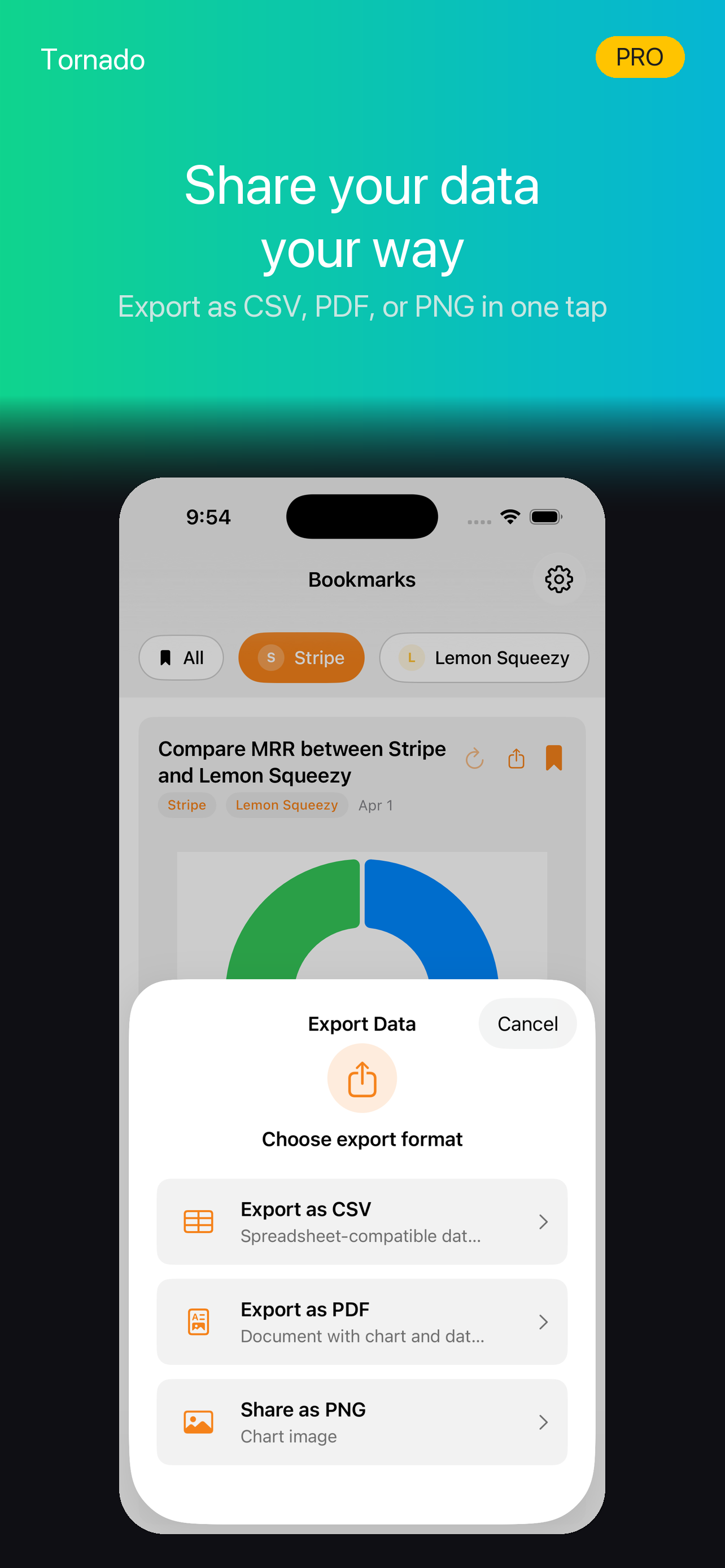 Tornado - Subscriptions Analytics gallery image