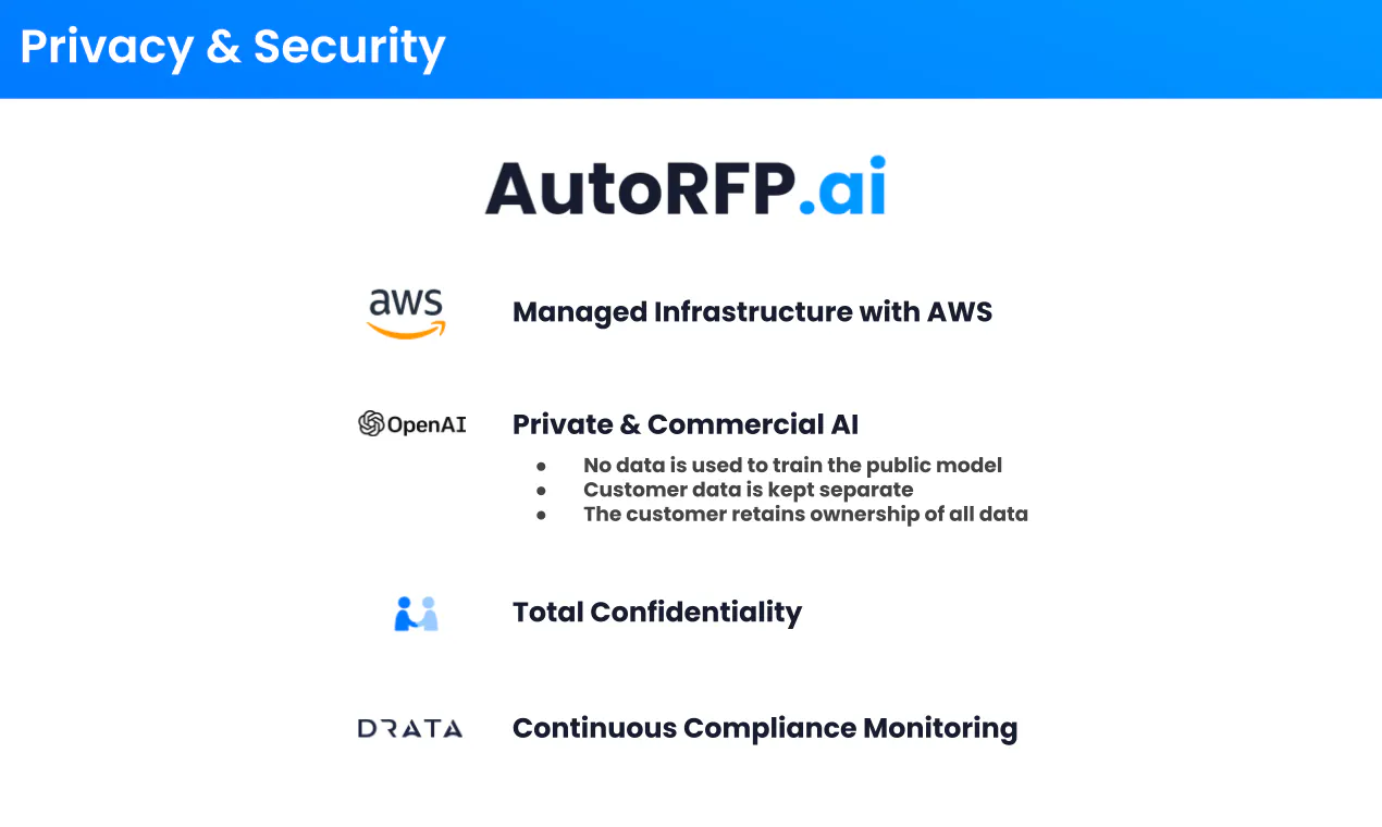 AutoRFP.ai gallery image