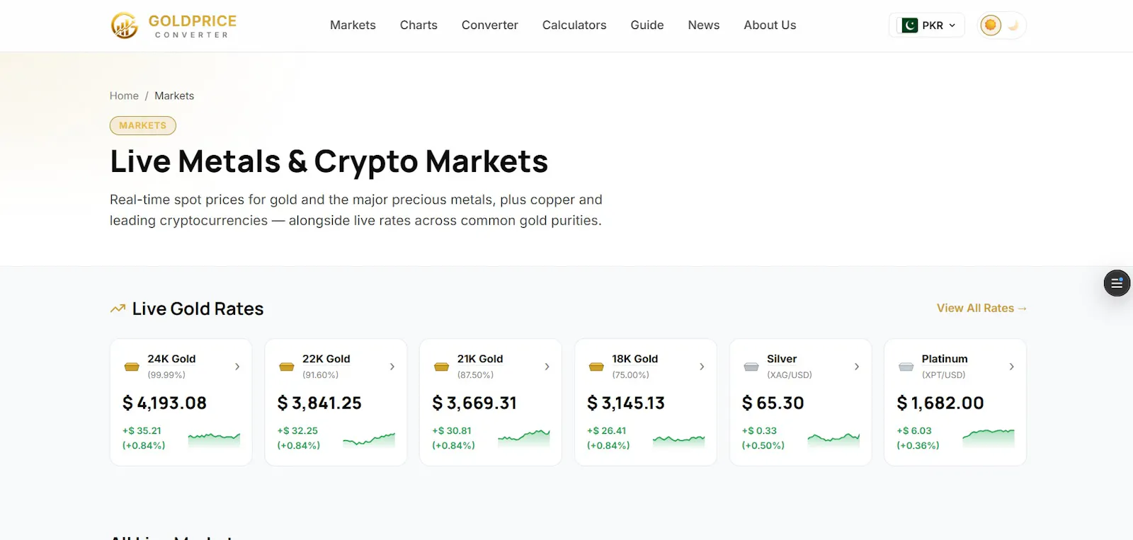 GoldPrice Converter screenshot 5