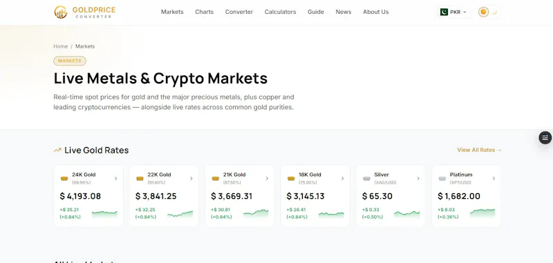GoldPrice Converter screenshot 5