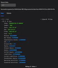 AI Trading Stock Fundamentals Dataset gallery image