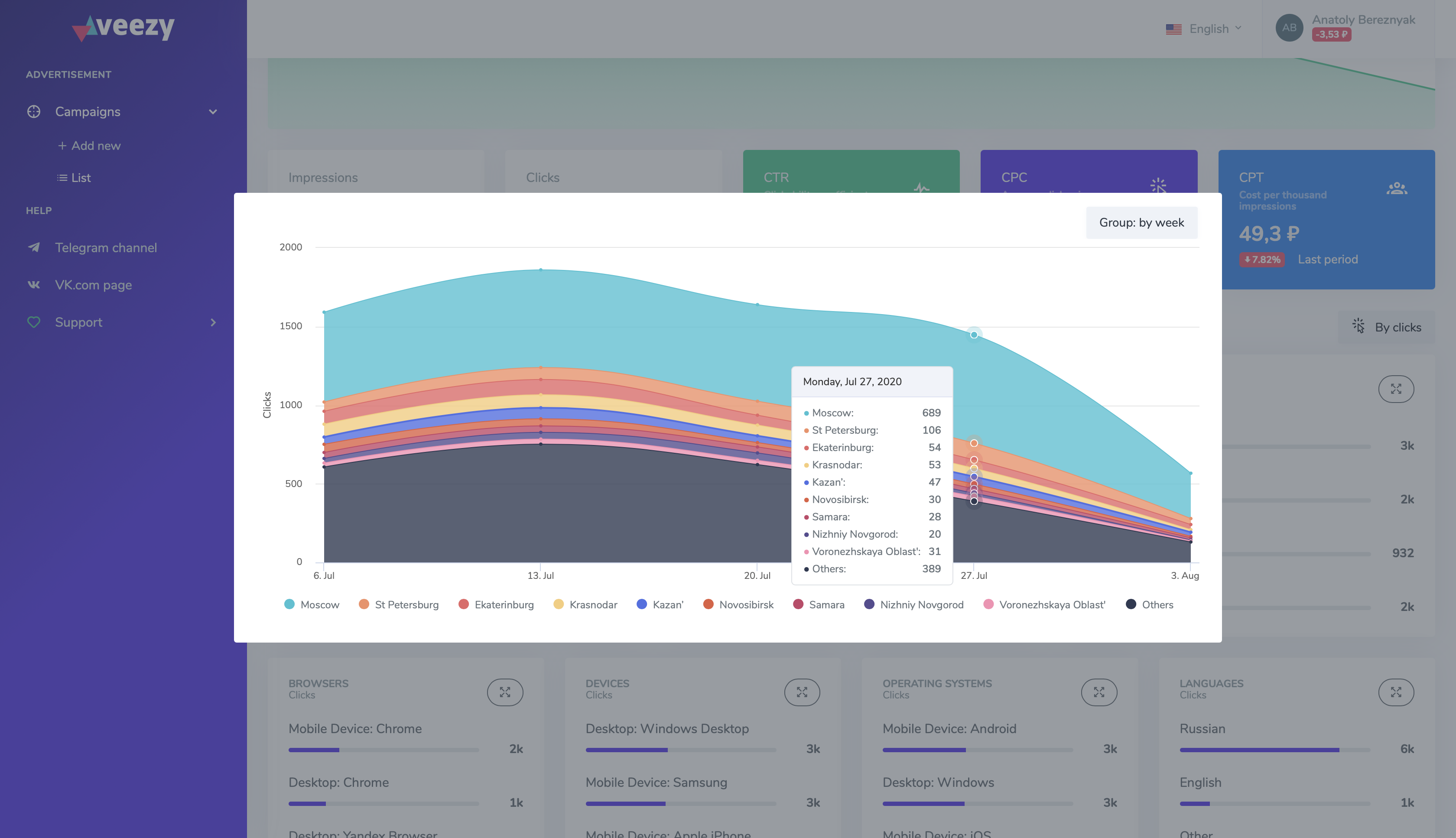 Veezy.Smart gallery image