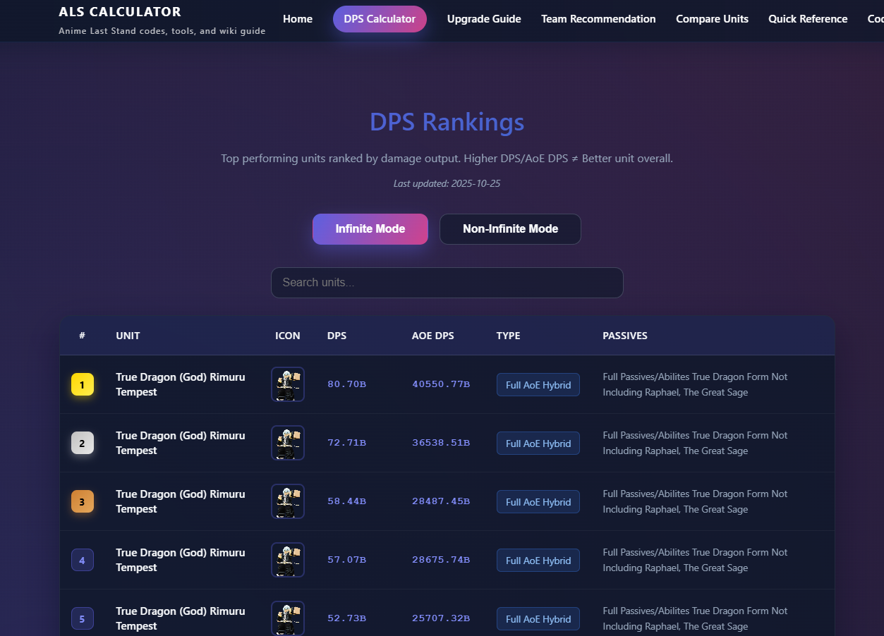 Anime Last Stand Calculator gallery image