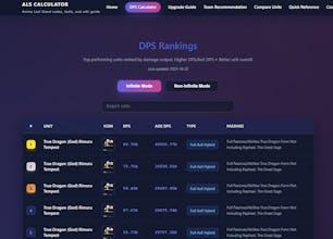 Anime Last Stand Calculator gallery image