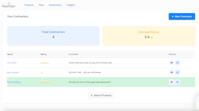 Reehabr gallery image