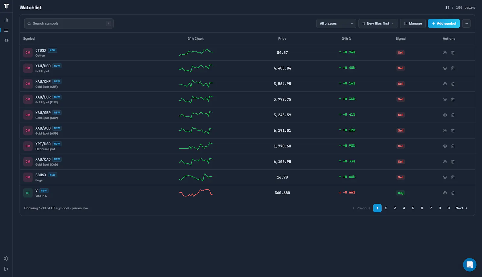 TrendTrader Pro screenshot 8