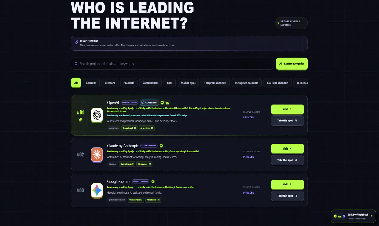 Leaderboard.lol gallery image