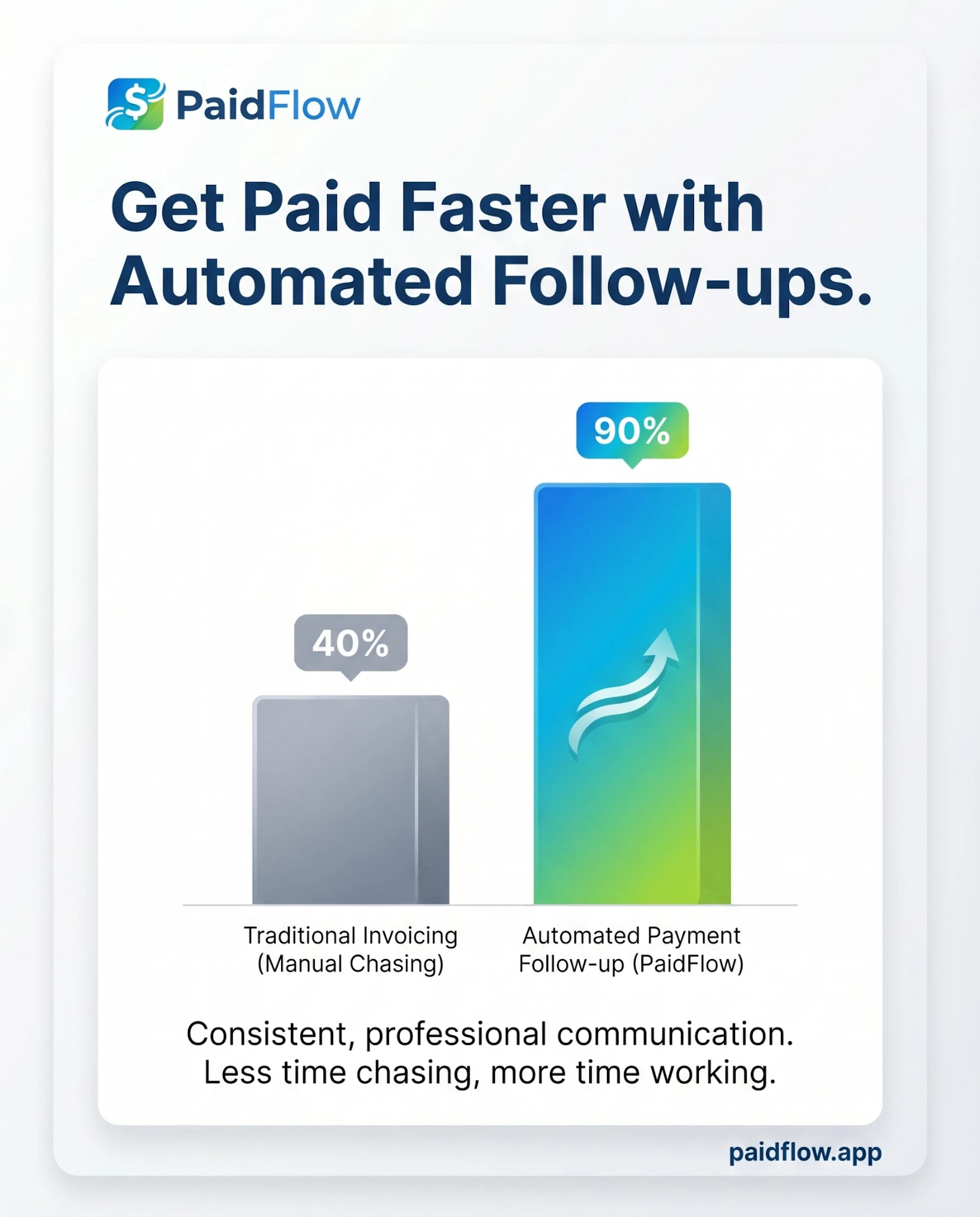 PaidFlow screenshot 6