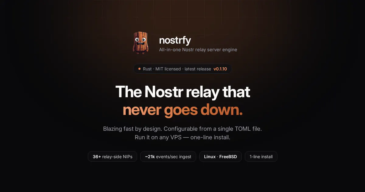 nostrfy gallery image