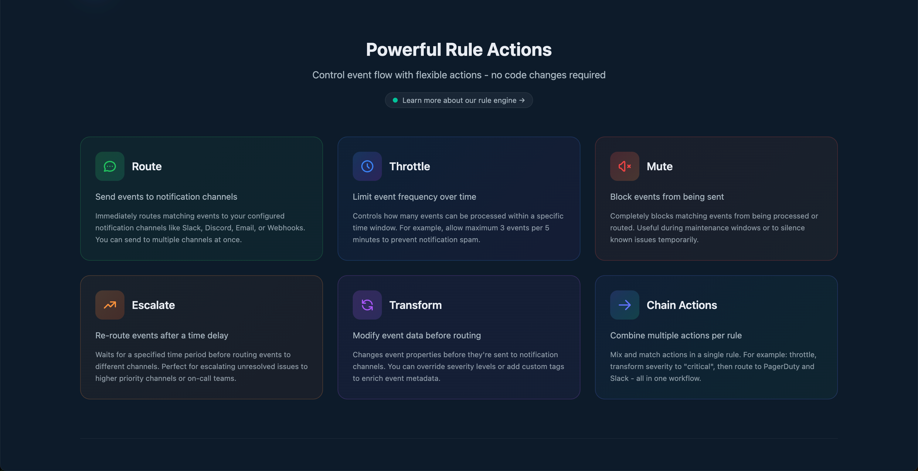 NotifyGate gallery image