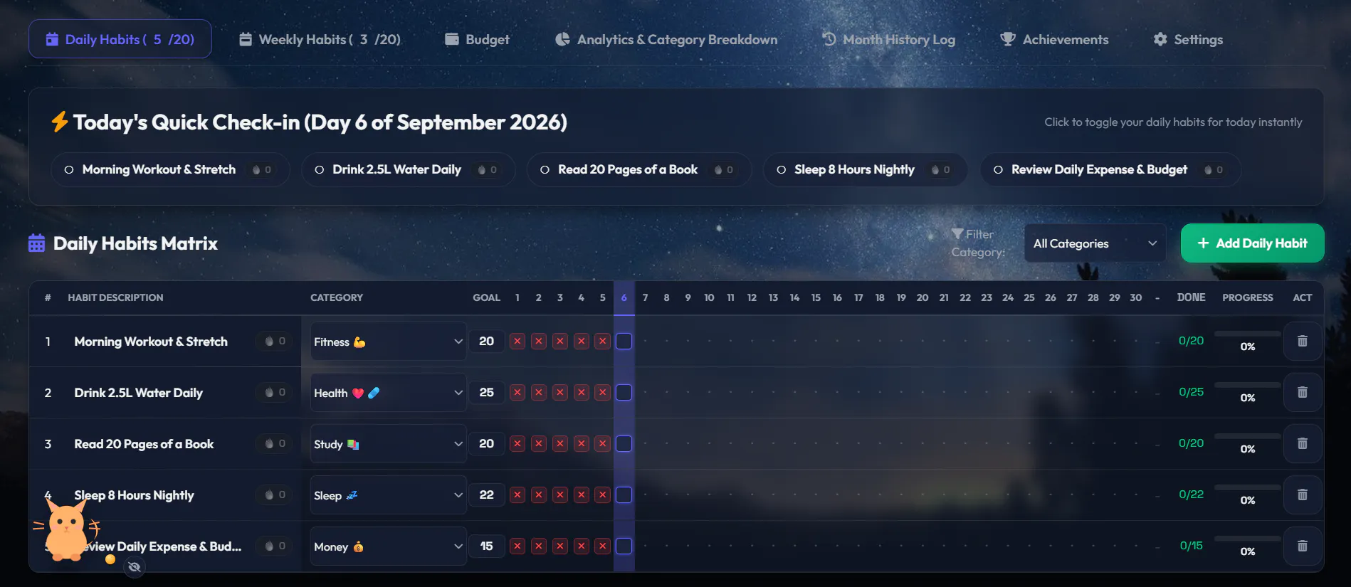 Habit Manager gallery image