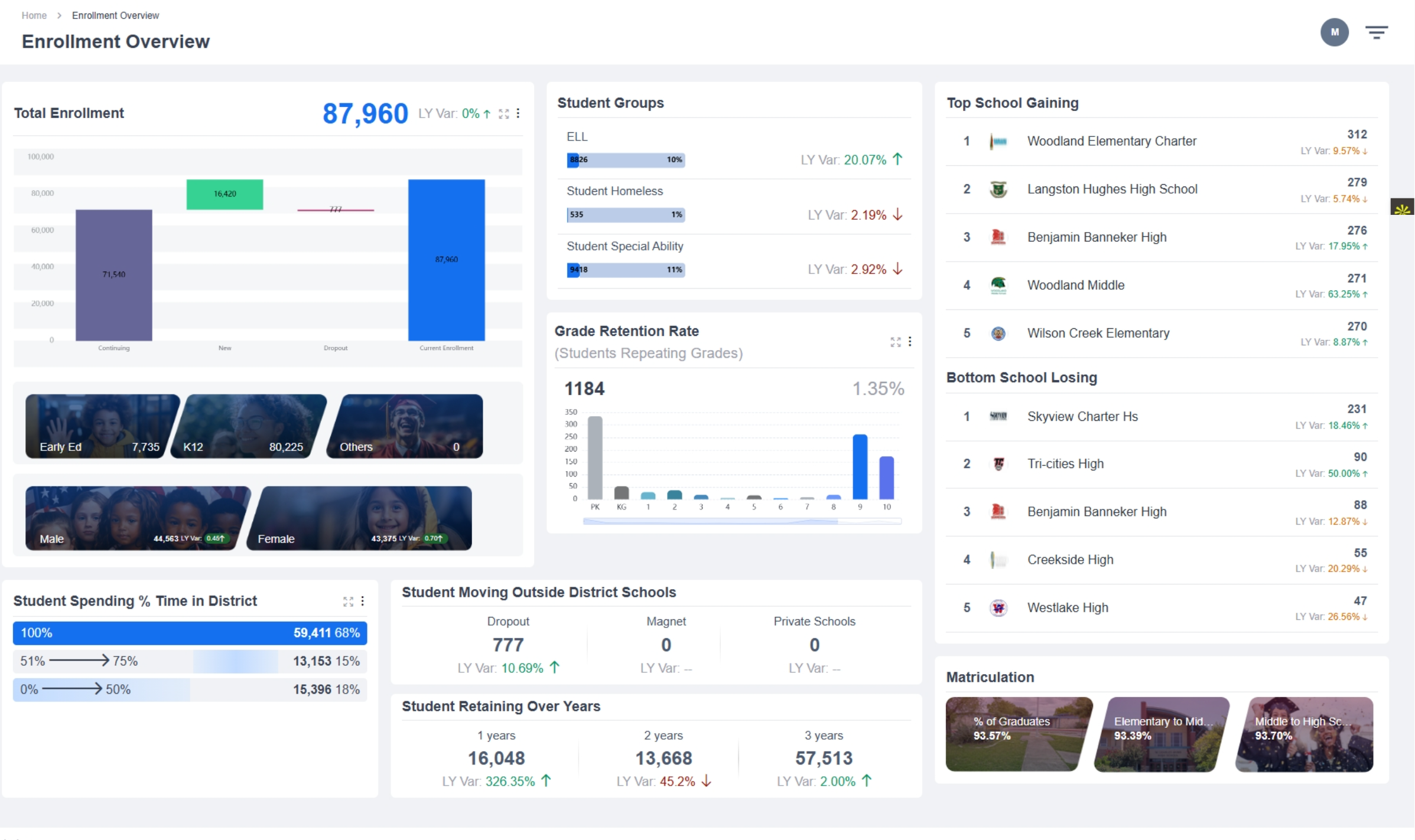 Hexalytics gallery image