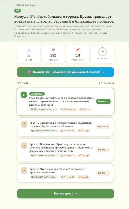 Sablengo — самоучитель испанского gallery image