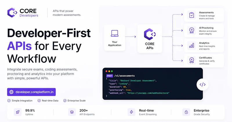 CORE Developer | Infrastructure API screenshot 2