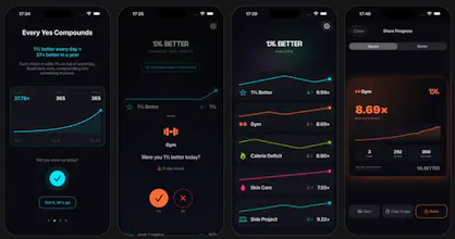 1% Better: 習慣追蹤器 畫廊圖片