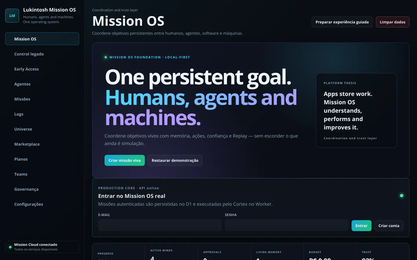 Lukintosh Mission OS gallery image