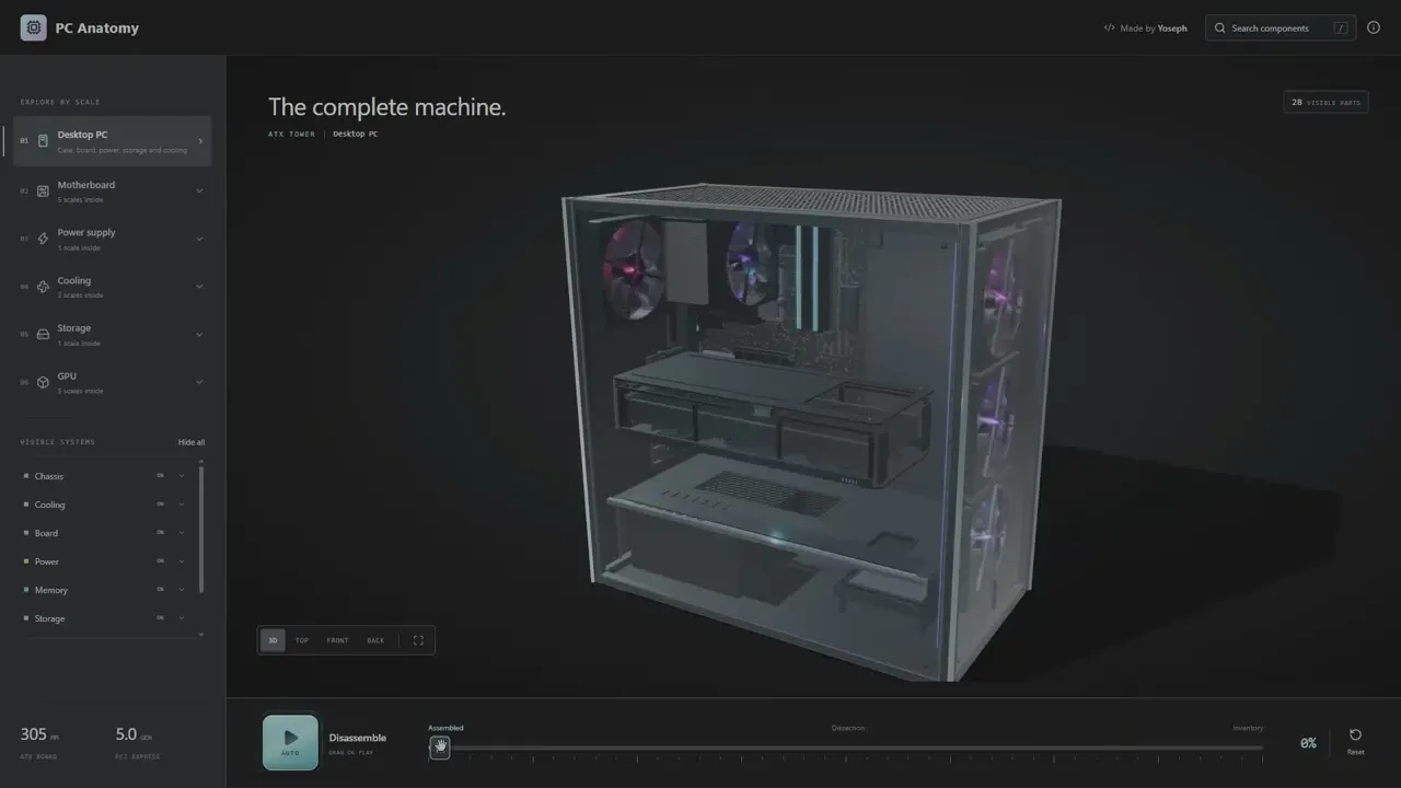PC Anatomy gallery image