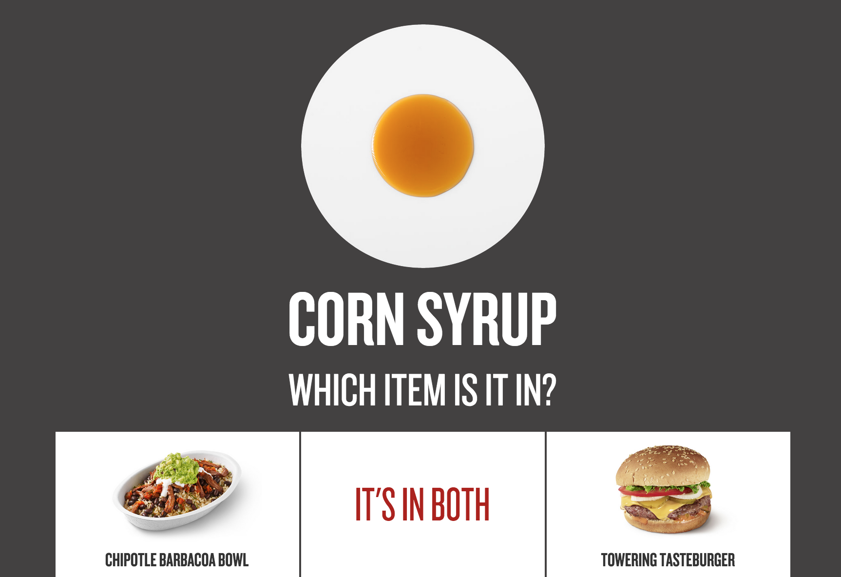 Chipotle Friend or Faux? gallery image