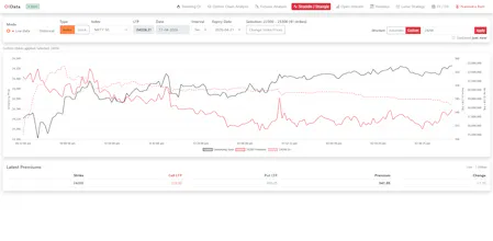 OIData gallery image