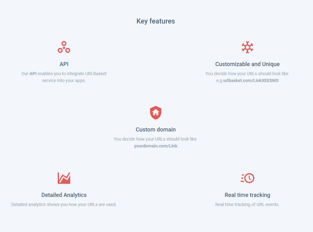 URLBasket gallery image