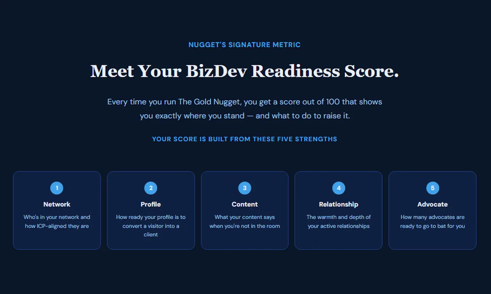 Nugget — LinkedIn Warm Outreach Tool screenshot 5