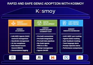 AI Gateway gallery image