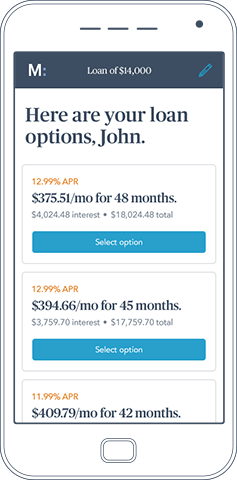 Marcus by Goldman Sachs gallery image