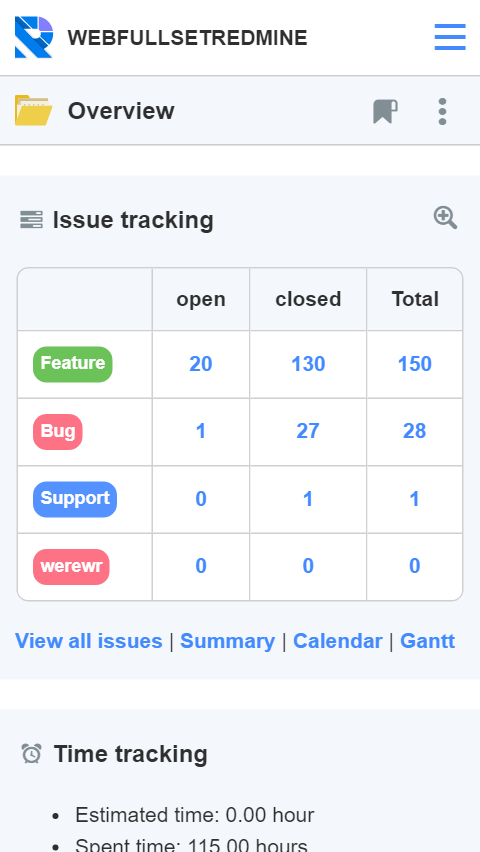 Redmine-Evolution gallery image