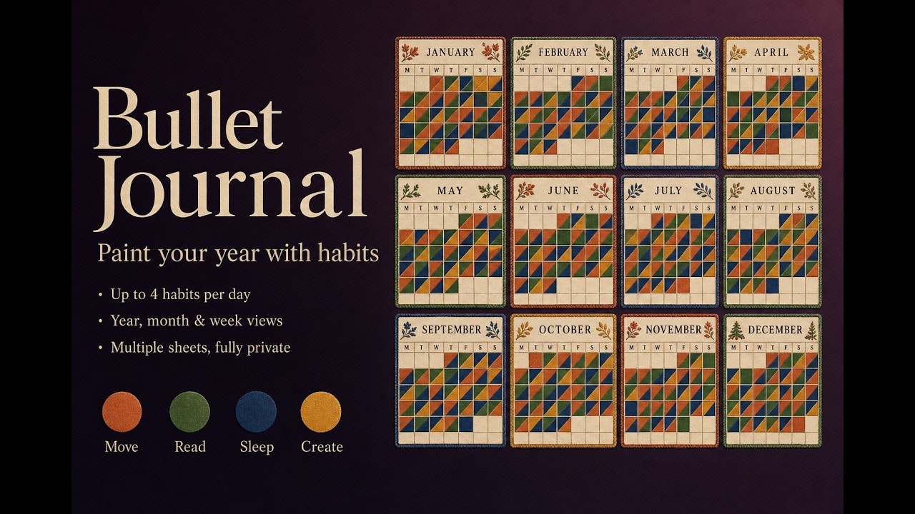 Bullet Journal gallery image