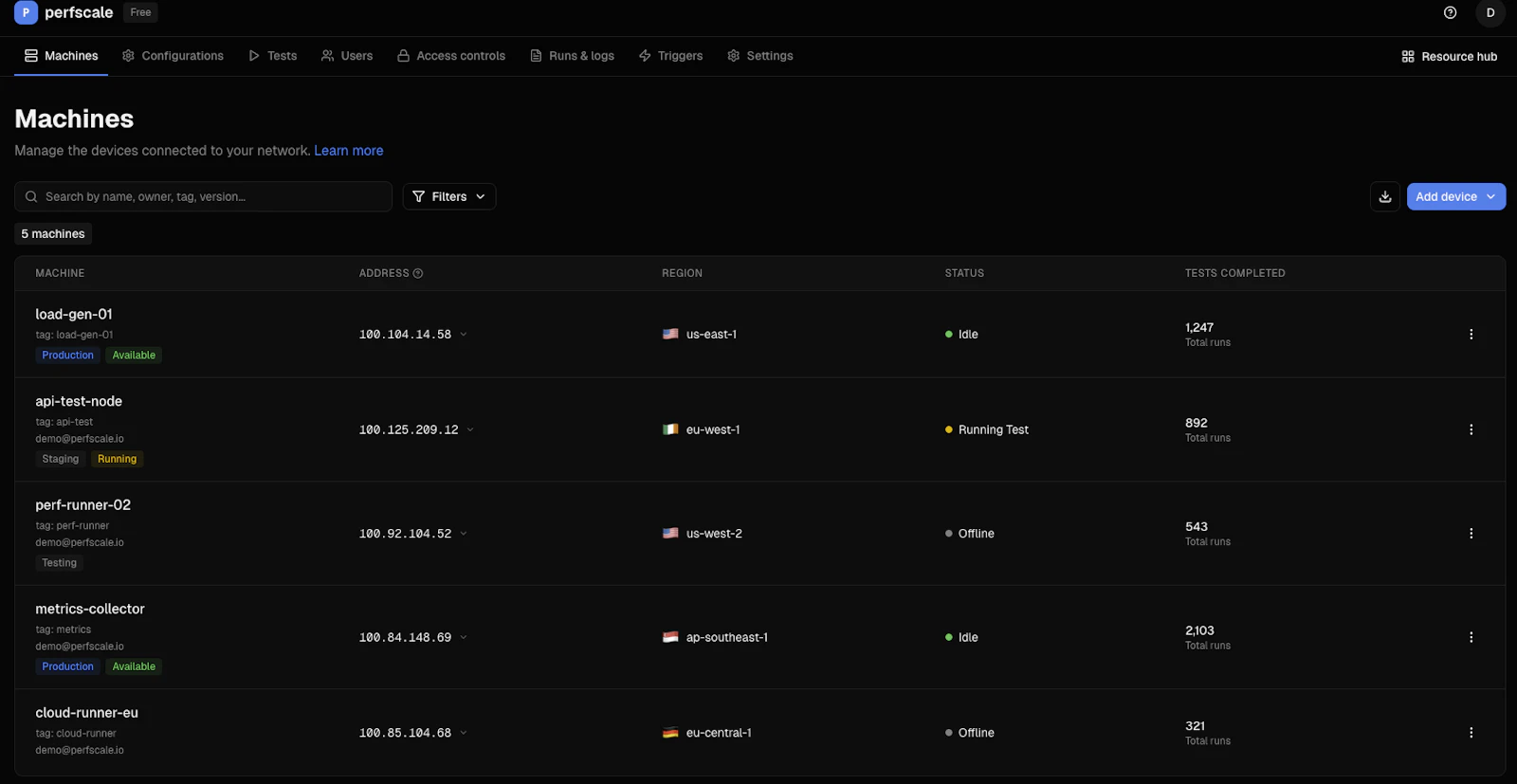 Perfscale screenshot 2