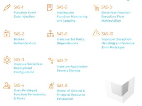 The Ten Most Critical Risks for Serverless Applications (Guide) v1.0 gallery image
