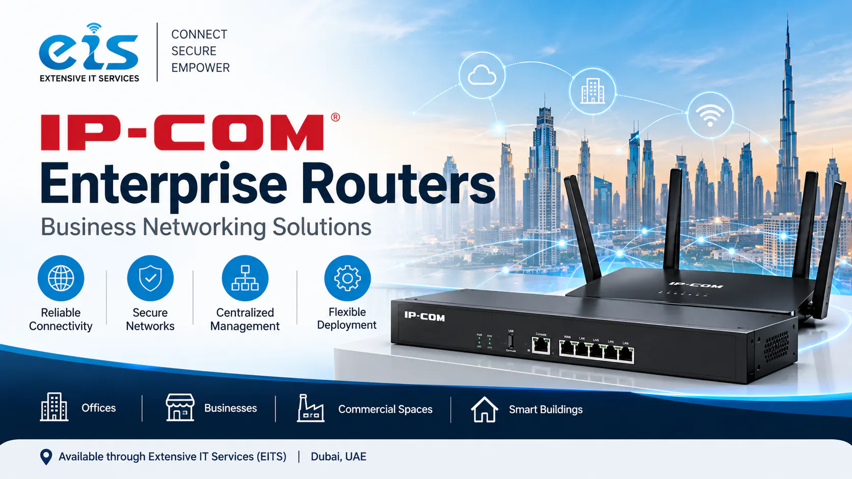 IP-COM Enterprise Routers by EITS gallery image