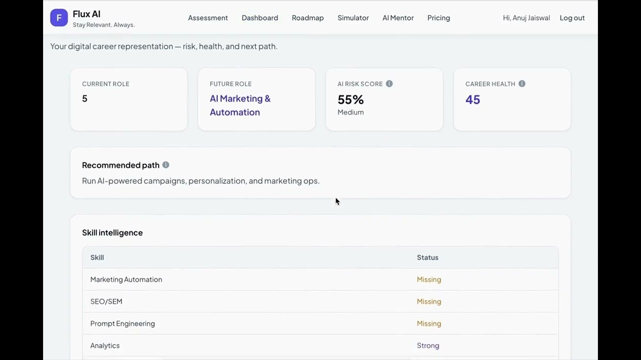Flux AI gallery image