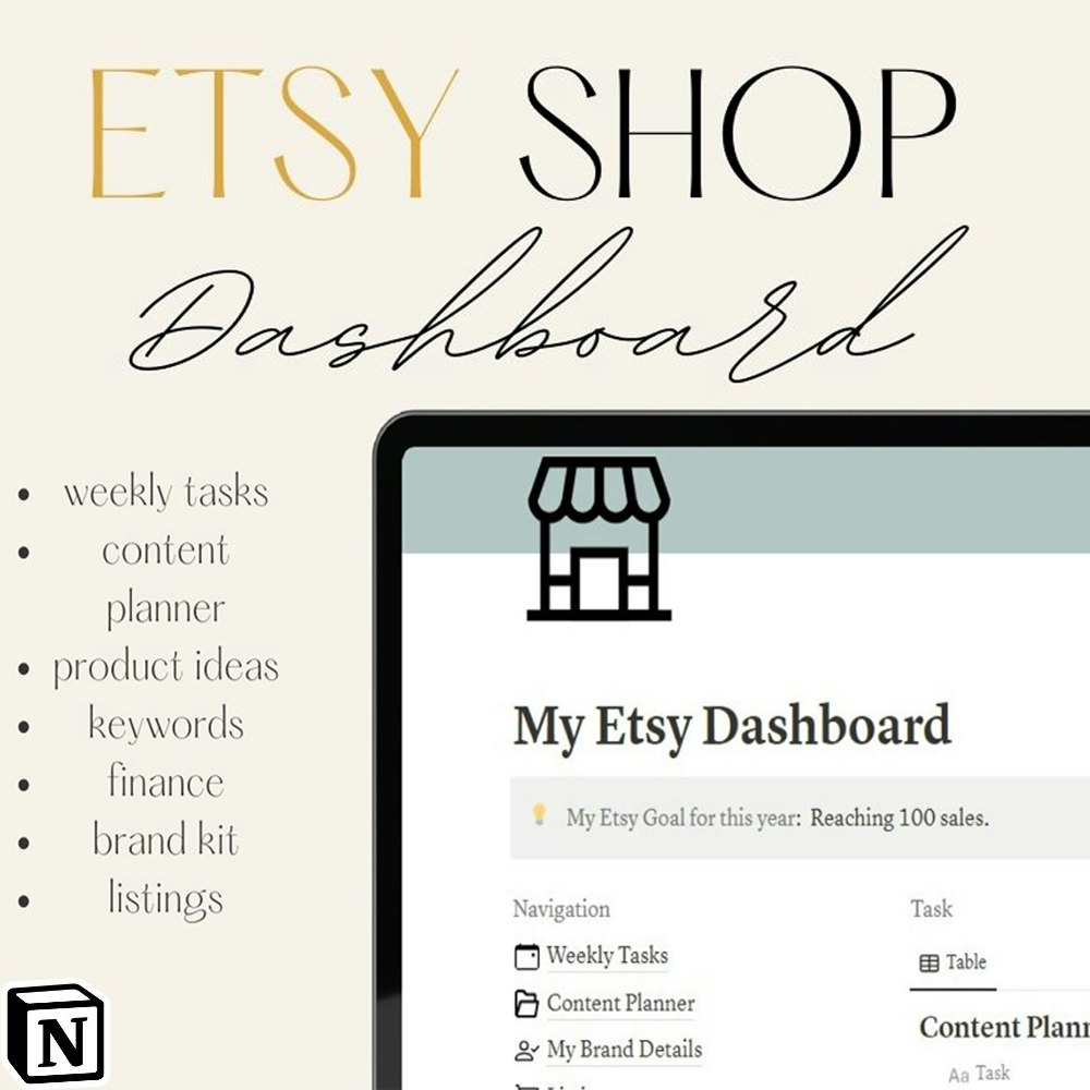 เทมเพลตแนวคิดการจัดการร้านค้า Etsy