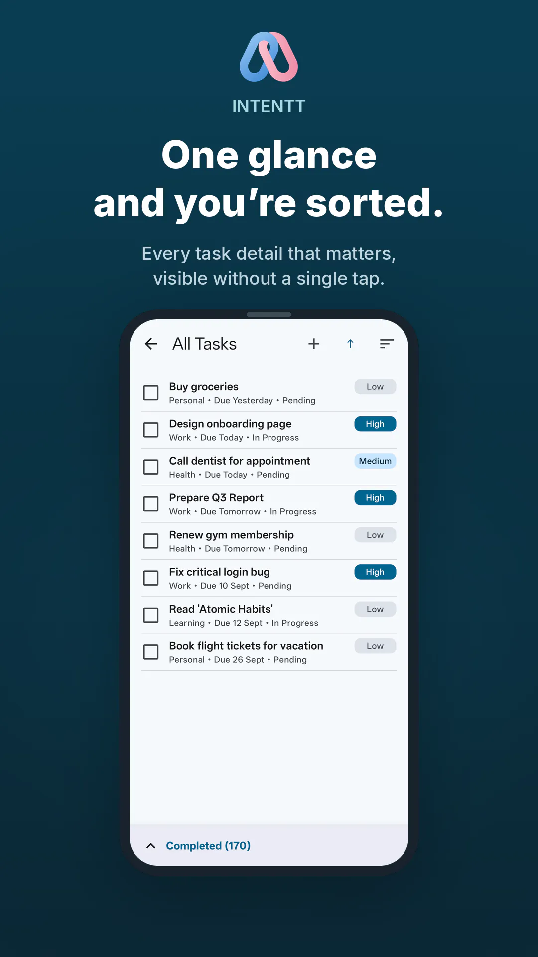 Intentt: Habits, Tasks and Focus  gallery image