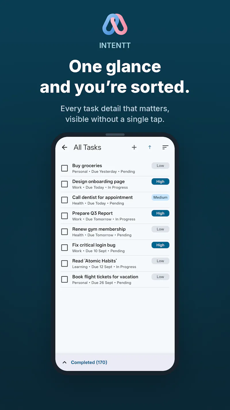 Intentt: Habits, Tasks and Focus  screenshot 4