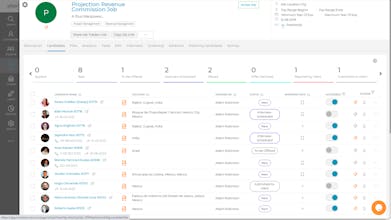 iSmartRecruit gallery image